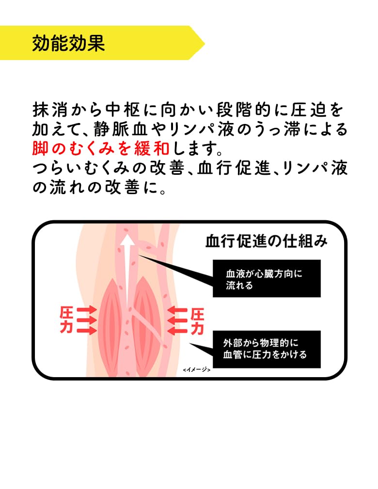 【一般医療機器】 着圧ソックス メディキュット メディカル むくみ リンパ 弾性ストッキング ひざ下 つま先なし M ×2個 【一般医療機器】 着圧ソックス メディキュット メディカル むくみ リンパ 弾性ストッキング ひざ下 つま先なし M ×2個