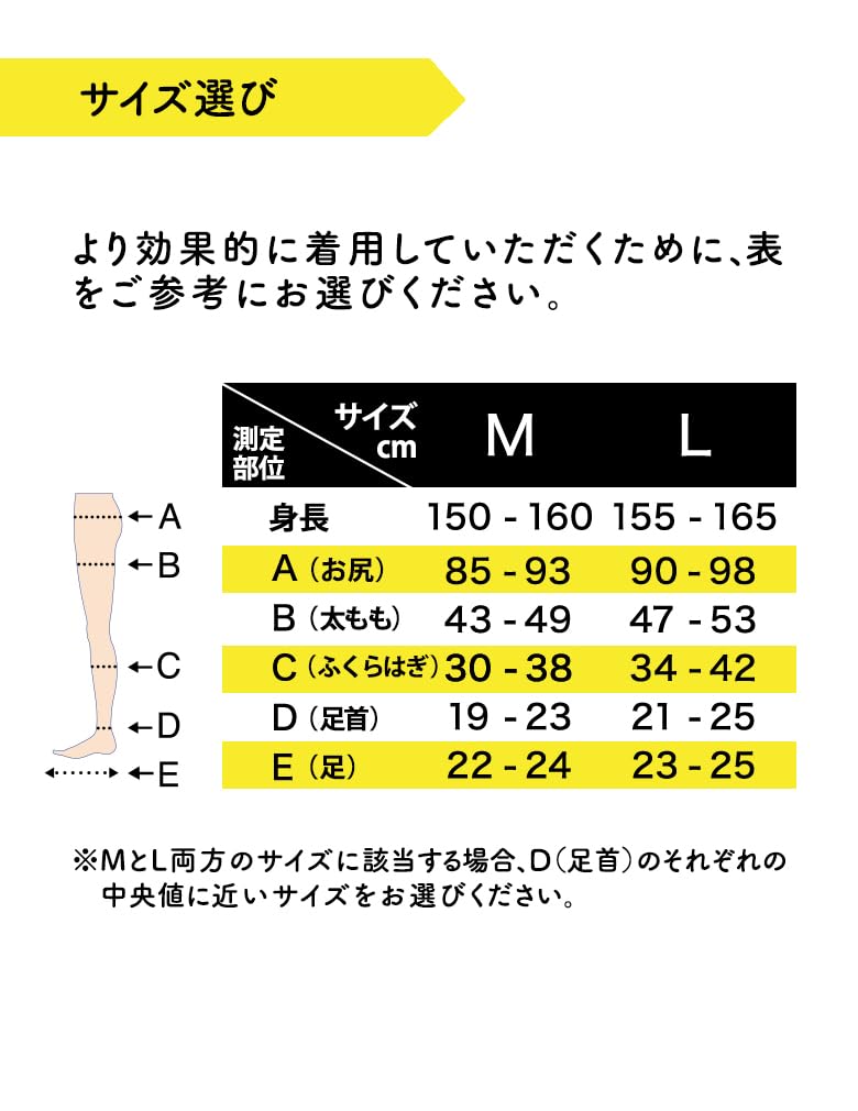 【一般医療機器】 着圧ソックス メディキュット メディカル むくみ リンパ 弾性ストッキング ひざ下 つま先なし M ×2個 【一般医療機器】 着圧ソックス メディキュット メディカル むくみ リンパ 弾性ストッキング ひざ下 つま先なし M ×2個