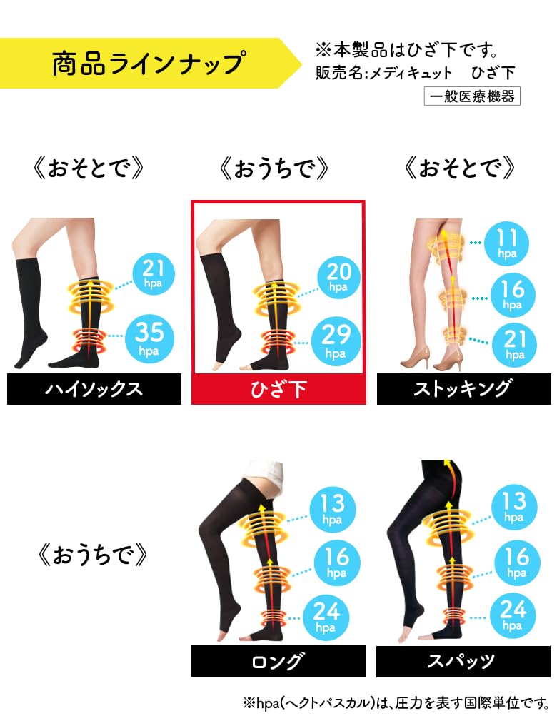 【一般医療機器】 着圧ソックス メディキュット メディカル むくみ リンパ 弾性ストッキング ひざ下 つま先なし M ×2個 【一般医療機器】 着圧ソックス メディキュット メディカル むくみ リンパ 弾性ストッキング ひざ下 つま先なし M ×2個