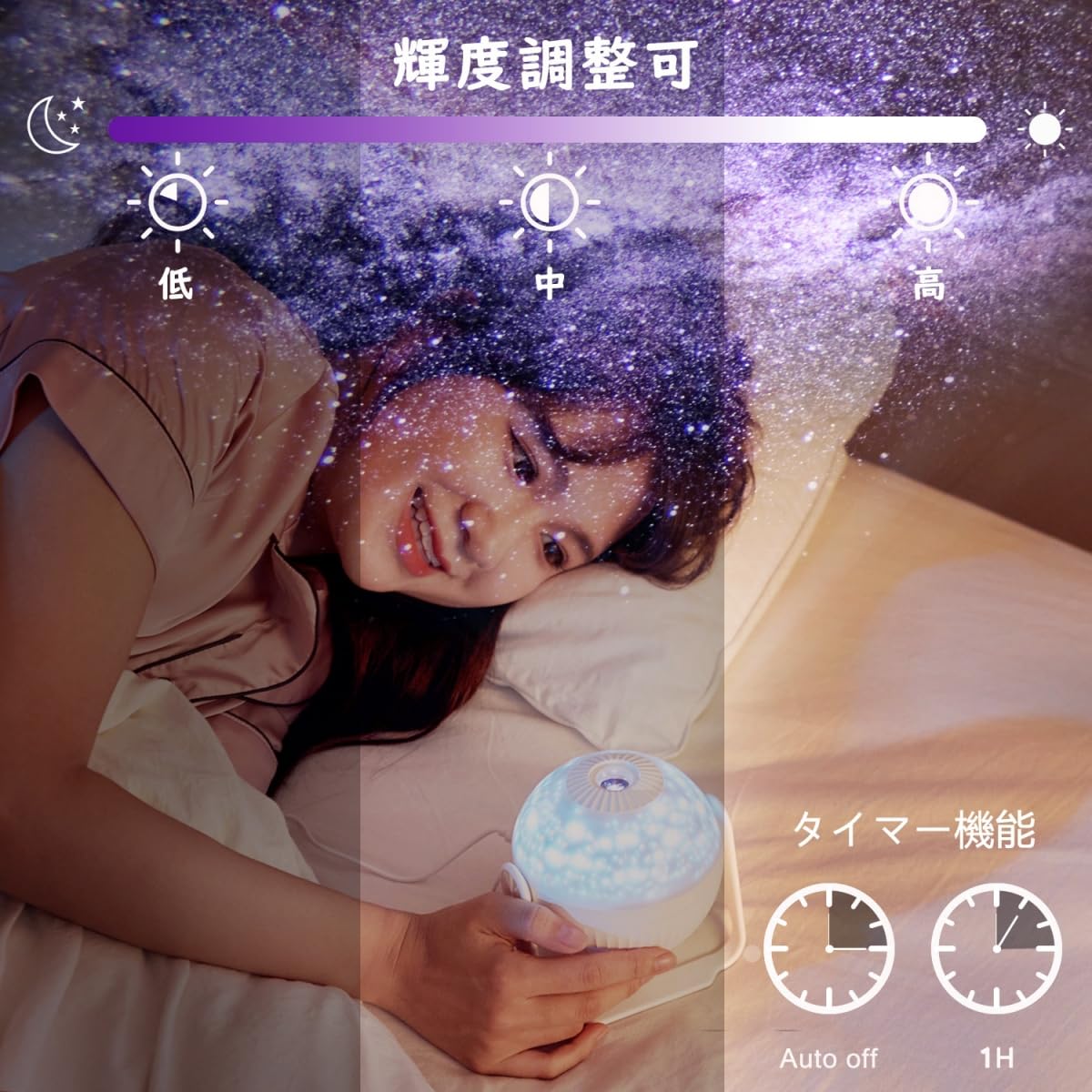プラネタリウム 家庭用 子供 人気 本格的 天の川 オーロラ 星座 海 7種類映画フィルム Bluetooth対応 音楽再生 リモコン遠隔操作 HDフォーカス投影灯 ベッドサイドラ 21050