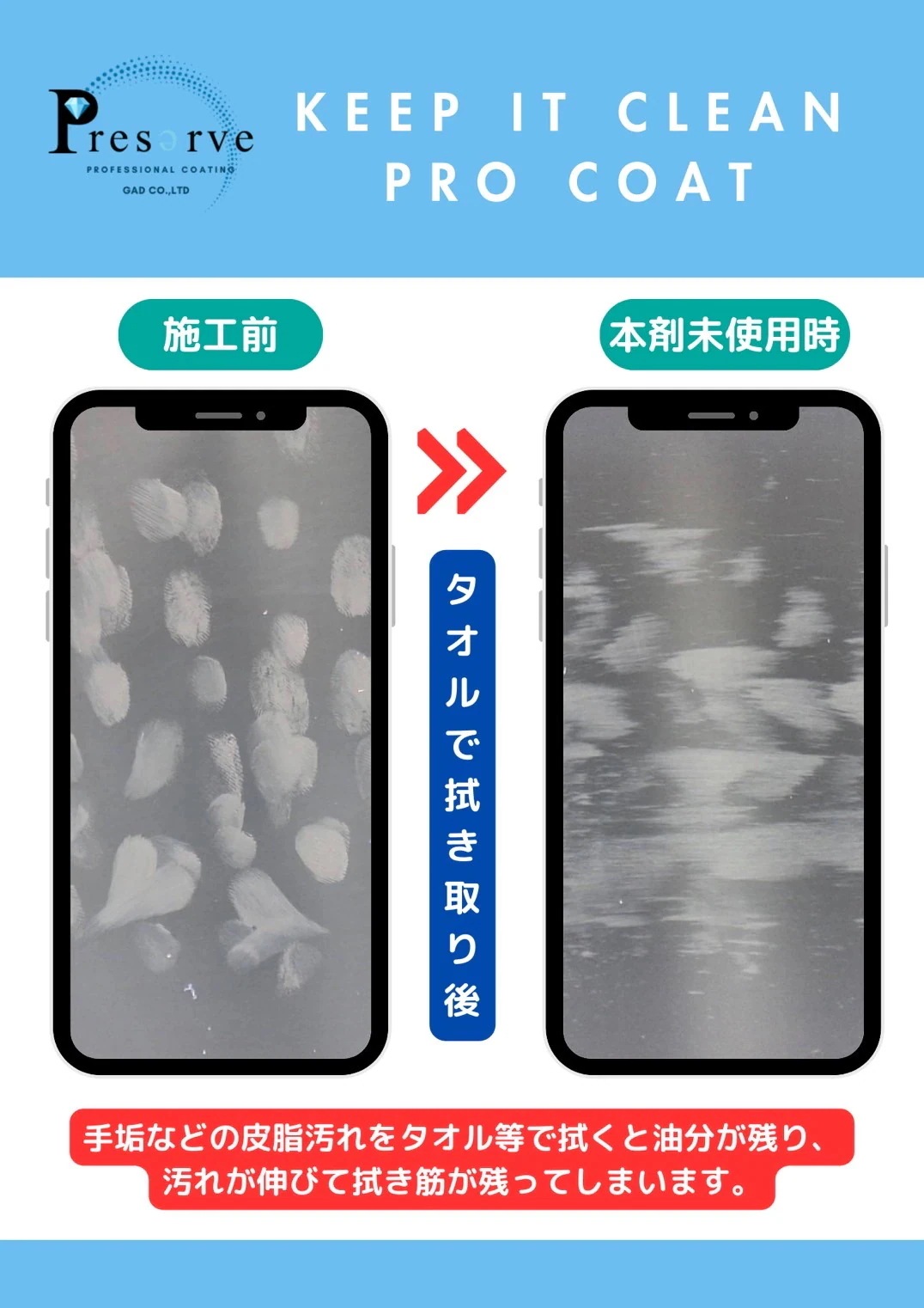 Keep it Clean Pro Coat 200ml 4本セット 拭き取りクロス2枚付き Keep it Clean Pro Coat 200ml 4本セット 拭き取りクロス2枚付き