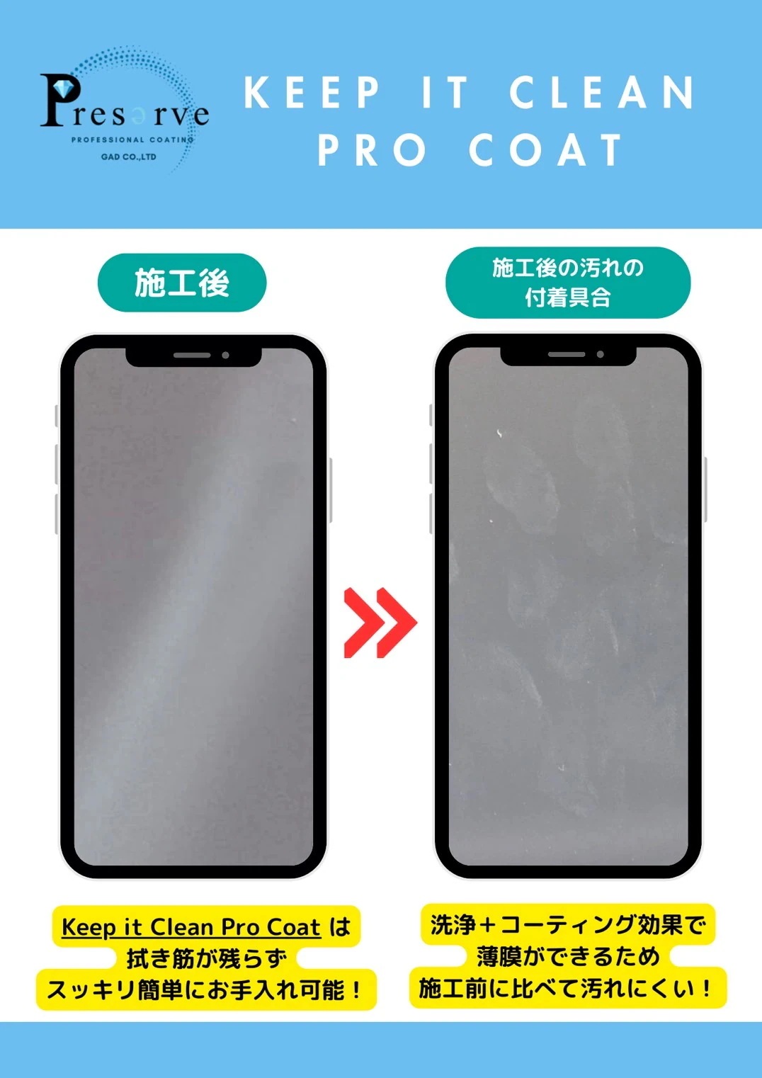 Keep it Clean Pro Coat 200ml 4本セット 拭き取りクロス2枚付き Keep it Clean Pro Coat 200ml 4本セット 拭き取りクロス2枚付き