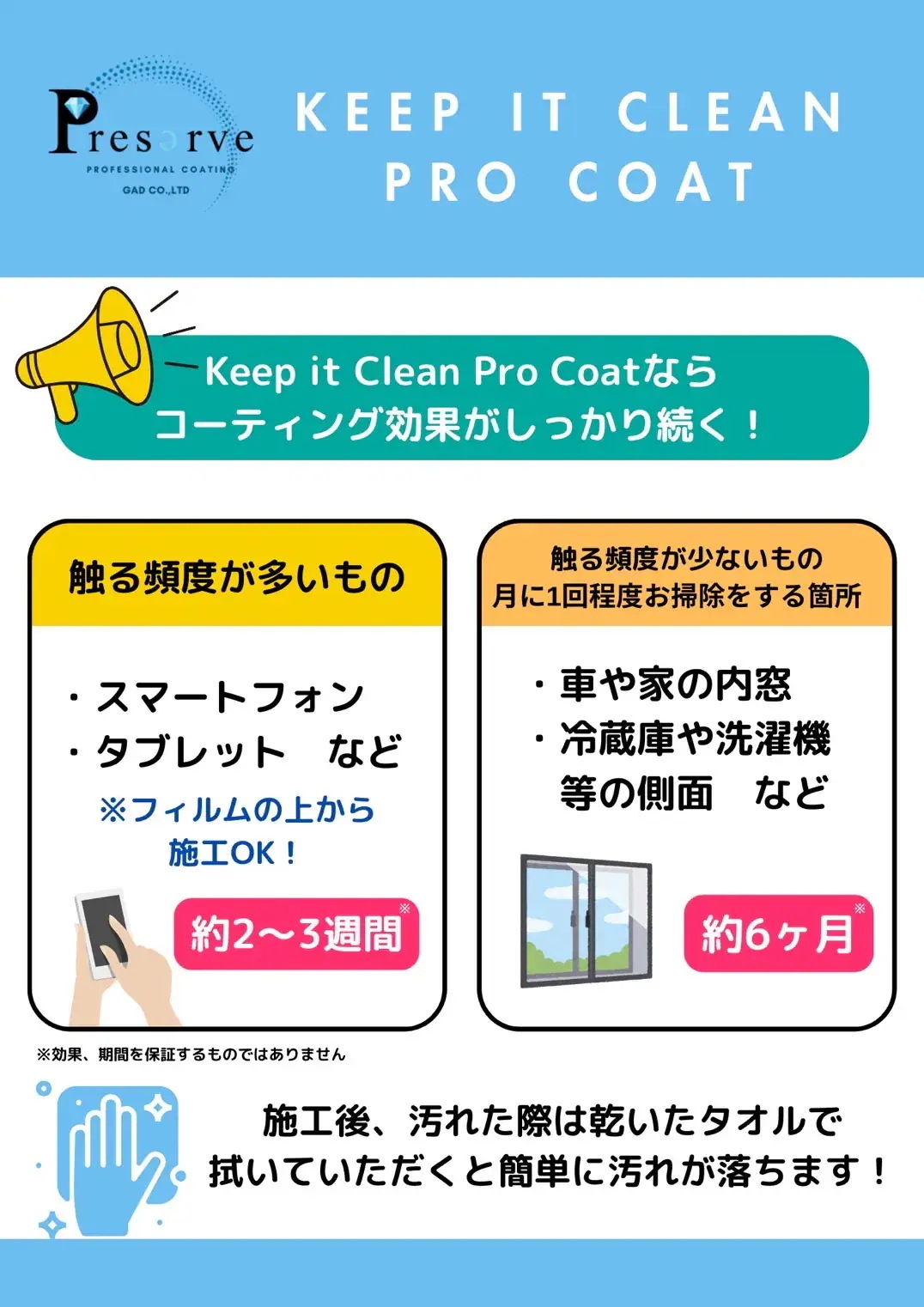 Keep it Clean Pro Coat 200ml 4本セット 拭き取りクロス2枚付き Keep it Clean Pro Coat 200ml 4本セット 拭き取りクロス2枚付き