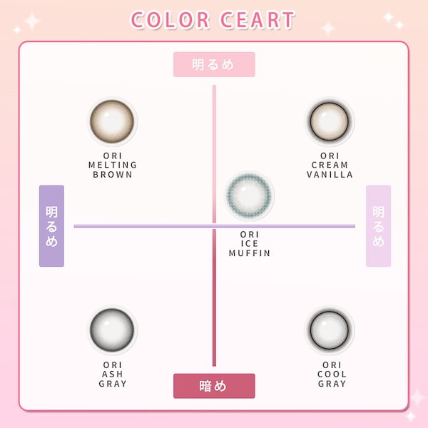 Qoo10] O&ME 【風楽奏斗セット】にじさんじコラボ3色セ