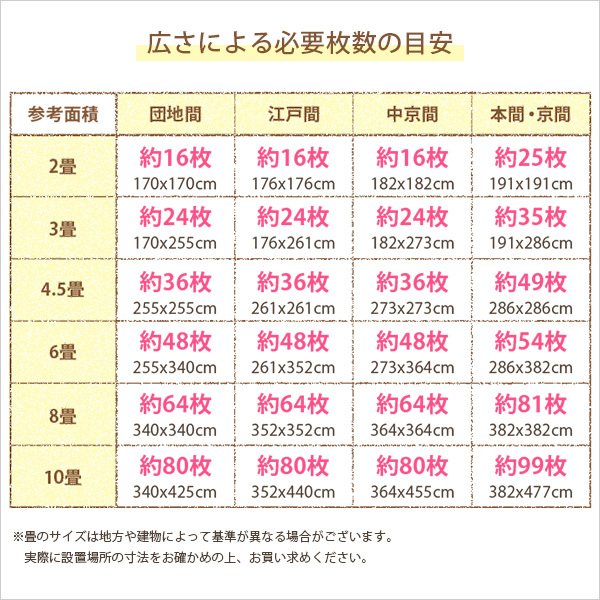 コルクマット 32枚セット 大判45cm エーテル