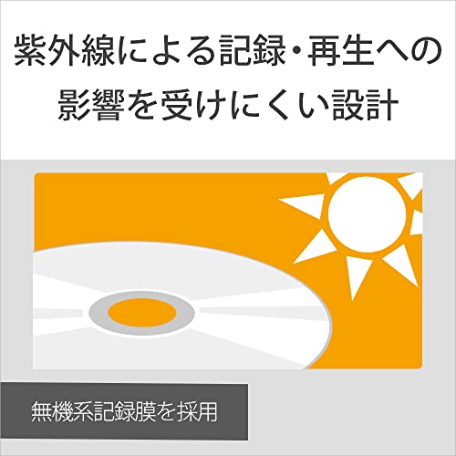 ソニー ブルーレイディスク BD-R 25GB (1枚あたり地デジ約3時間) 1回録画用 50枚入り