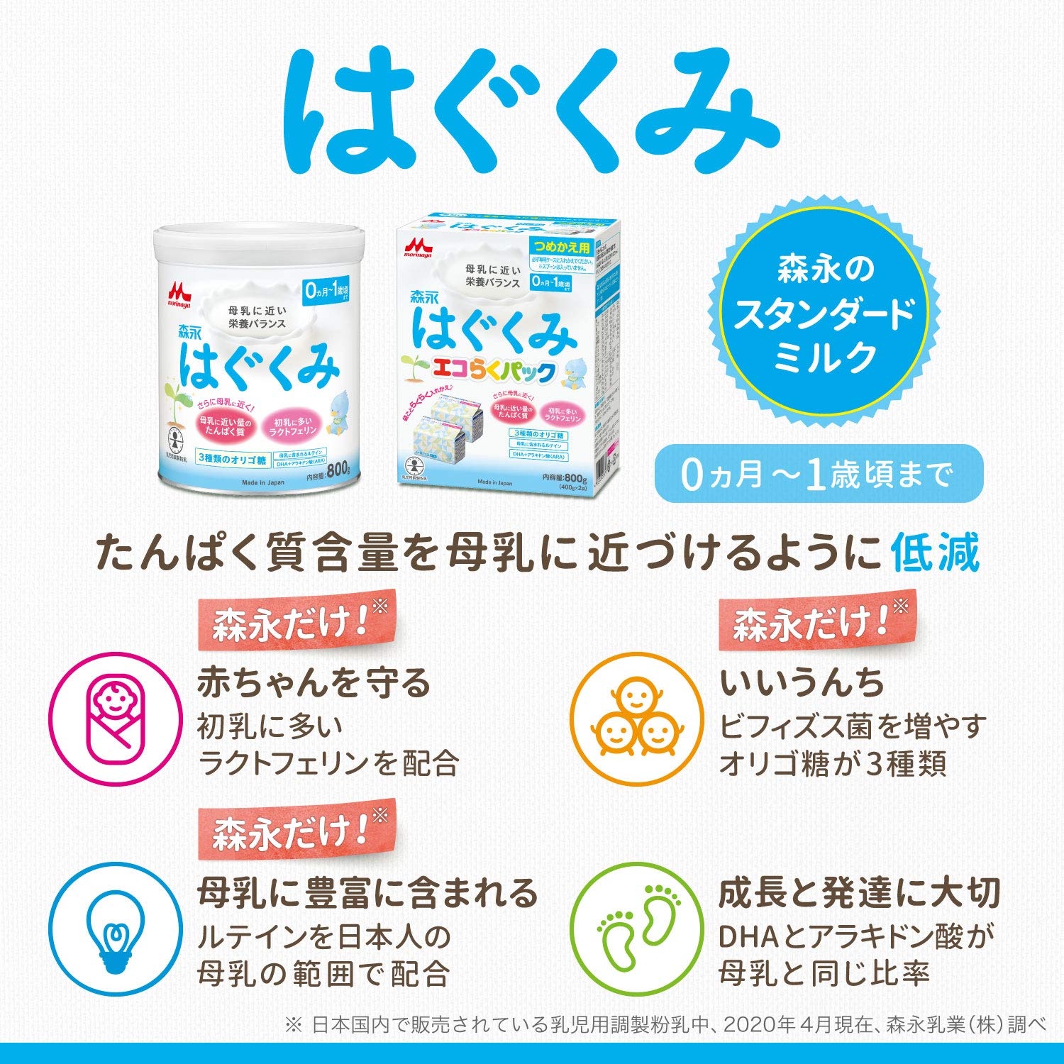森永乳業 粉末 森永 ドライミルク はぐくみ エコらくパック つめかえ用 800g(400g×2袋) ×6セット