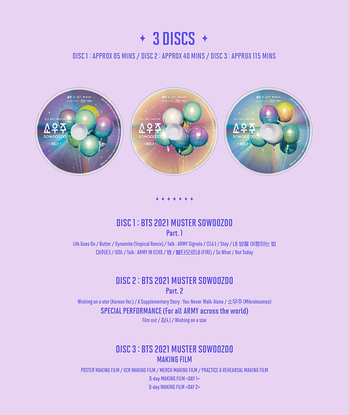 (公式) BTS - 2021 MUSTER SOWOOZOO BluRay (公式) BTS - 2021 MUSTER SOWOOZOO BluRay