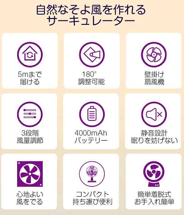 扇風機 卓上 サーキュレーター 壁掛け コードレス 壁掛け扇風機 usb充電式 リビングファン 省エネ 卓上扇風機 小型 静音 空気循環 小型扇風機 扇風機 卓上 サーキュレーター 壁掛け コードレス 壁掛け扇風機 usb充電式 リビングファン 省エネ 卓上扇風機 小型 静音 空気循環 小型扇風機