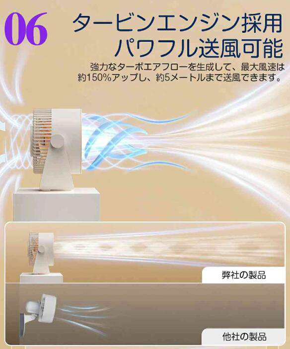 扇風機 卓上 サーキュレーター 壁掛け コードレス 壁掛け扇風機 usb充電式 リビングファン 省エネ 卓上扇風機 小型 静音 空気循環 小型扇風機 扇風機 卓上 サーキュレーター 壁掛け コードレス 壁掛け扇風機 usb充電式 リビングファン 省エネ 卓上扇風機 小型 静音 空気循環 小型扇風機