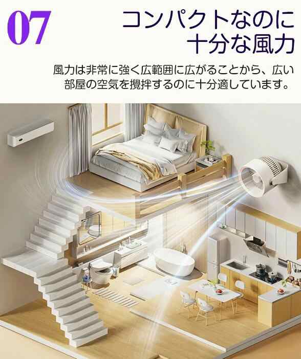 扇風機 卓上 サーキュレーター 壁掛け コードレス 壁掛け扇風機 usb充電式 リビングファン 省エネ 卓上扇風機 小型 静音 空気循環 小型扇風機 扇風機 卓上 サーキュレーター 壁掛け コードレス 壁掛け扇風機 usb充電式 リビングファン 省エネ 卓上扇風機 小型 静音 空気循環 小型扇風機