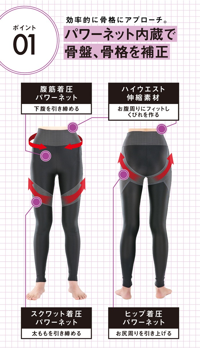 体幹筋シェイプスパッツ 着圧レギンス 骨盤矯正 ダイエット 骨盤ベルト 股関節サポーター コルセット 着圧ソックス サウナグッズ 体幹筋シェイプスパッツ 着圧レギンス 骨盤矯正 ダイエット 骨盤ベルト 股関節サポーター コルセット 着圧ソックス サウナグッズ