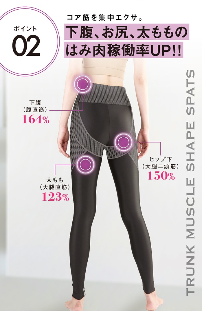 体幹筋シェイプスパッツ 着圧レギンス 骨盤矯正 ダイエット 骨盤ベルト 股関節サポーター コルセット 着圧ソックス サウナグッズ 体幹筋シェイプスパッツ 着圧レギンス 骨盤矯正 ダイエット 骨盤ベルト 股関節サポーター コルセット 着圧ソックス サウナグッズ