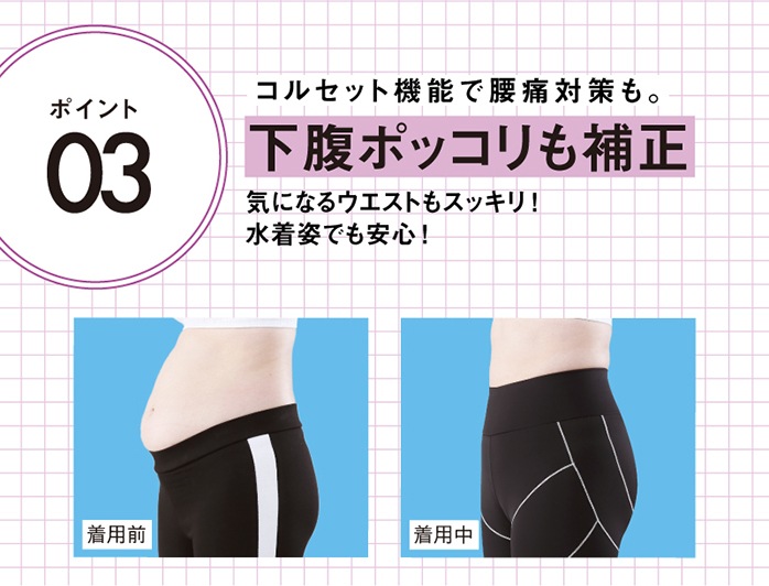 体幹筋シェイプスパッツ 着圧レギンス 骨盤矯正 ダイエット 骨盤ベルト 股関節サポーター コルセット 着圧ソックス サウナグッズ 体幹筋シェイプスパッツ 着圧レギンス 骨盤矯正 ダイエット 骨盤ベルト 股関節サポーター コルセット 着圧ソックス サウナグッズ