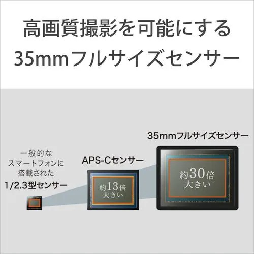 ソニー ILCE-7CL S α7C ミラーレス一眼カメラ ズームレンズキット シルバー