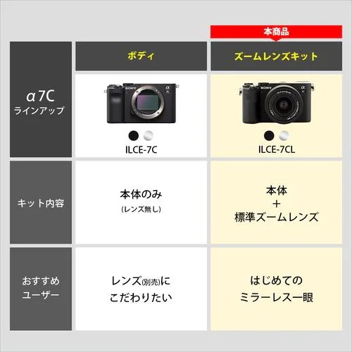 ソニー ILCE-7CL S α7C ミラーレス一眼カメラ ズームレンズキット シルバー