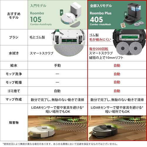 【2025 ルンバ（Roomba） Plus 405 Combo ロボット + AutoWash 充電ステーション (ロボット掃除機) iRobot【水拭き/両用/多機能充電ステーション搭載/自動ゴミ