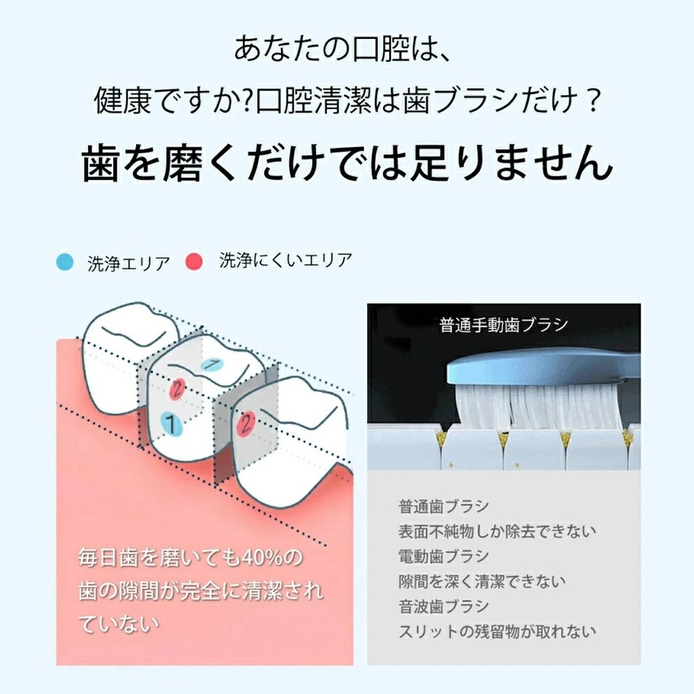 速達!口腔洗浄器 ジェットウォッシャー 歯垢除去 電動 口内洗浄機 大容量800ml 高圧の水噴射 口臭改善 防水機能 水圧10段階 家庭 旅行 速達!口腔洗浄器 ジェットウォッシャー 歯垢除去 電動 口内洗浄機 大容量800ml 高圧の水噴射 口臭改善 防水機能 水圧10段階 家庭 旅行