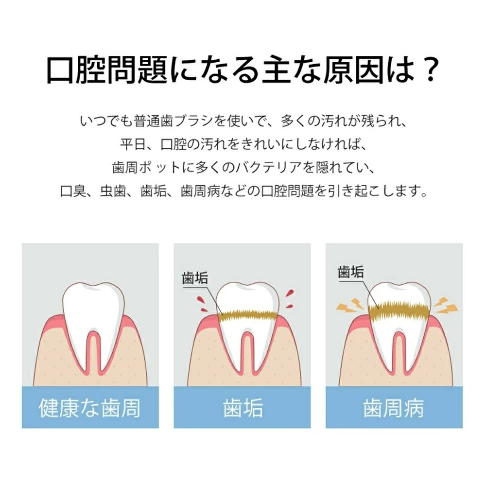 速達!口腔洗浄器 ジェットウォッシャー 歯垢除去 電動 口内洗浄機 大容量800ml 高圧の水噴射 口臭改善 防水機能 水圧10段階 家庭 旅行 速達!口腔洗浄器 ジェットウォッシャー 歯垢除去 電動 口内洗浄機 大容量800ml 高圧の水噴射 口臭改善 防水機能 水圧10段階 家庭 旅行