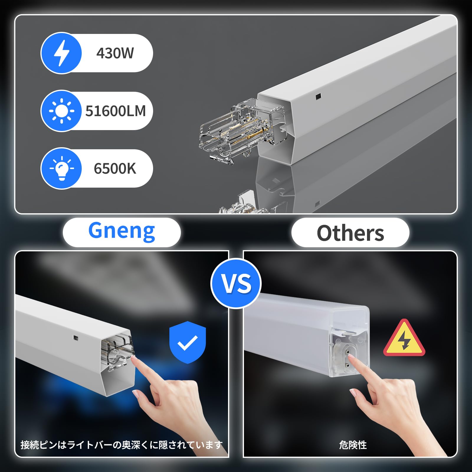 LEDガレージライト 六角形ハニカムランプ 430W 51600LM 6500K 高輝度 DIYセット 14個 六角形ライト ガレージ照明 ショールーム 洗車場 PCプラスチック製 (485*244c