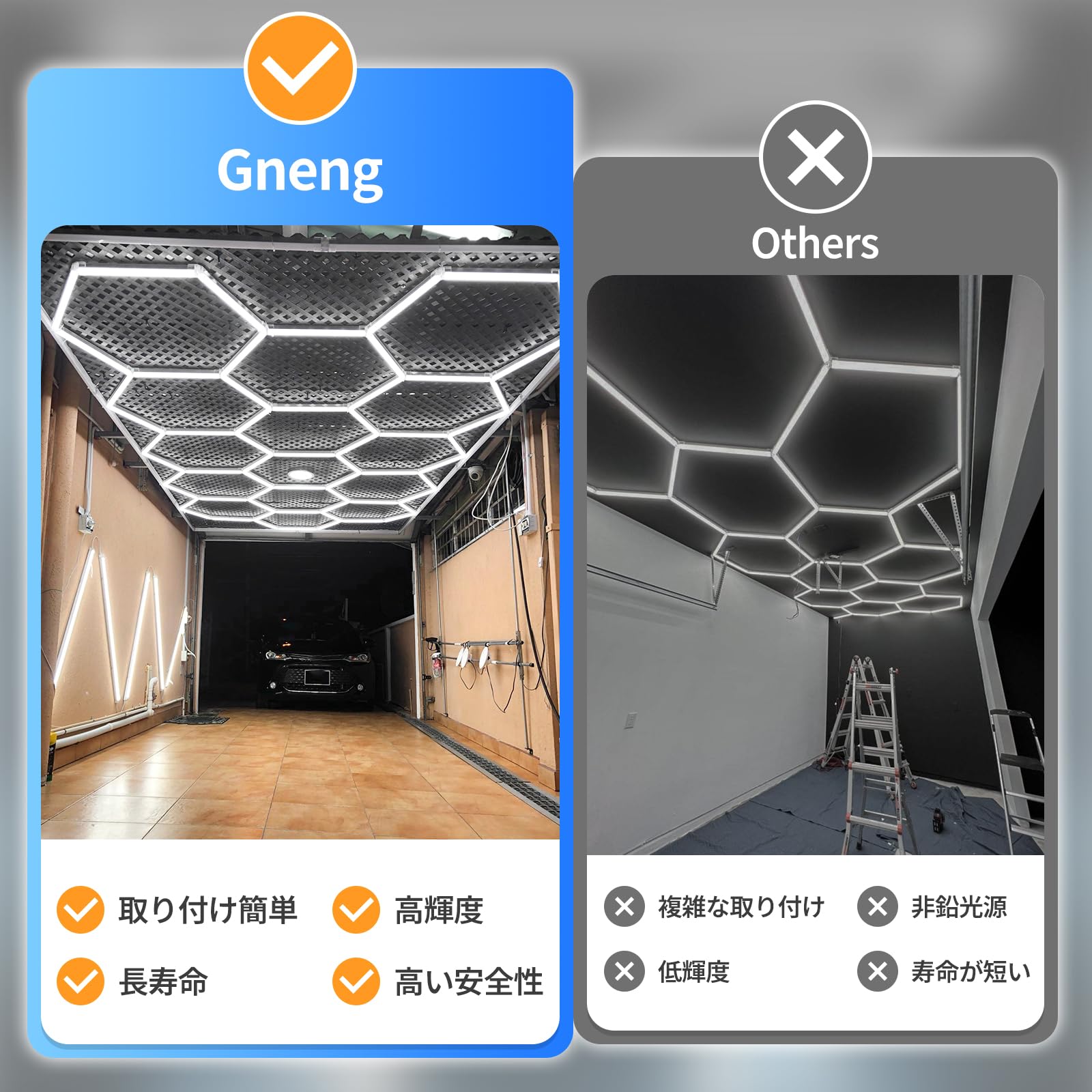 LEDガレージライト 六角形ハニカムランプ 430W 51600LM 6500K 高輝度 DIYセット 14個 六角形ライト ガレージ照明 ショールーム 洗車場 PCプラスチック製 (485*244c