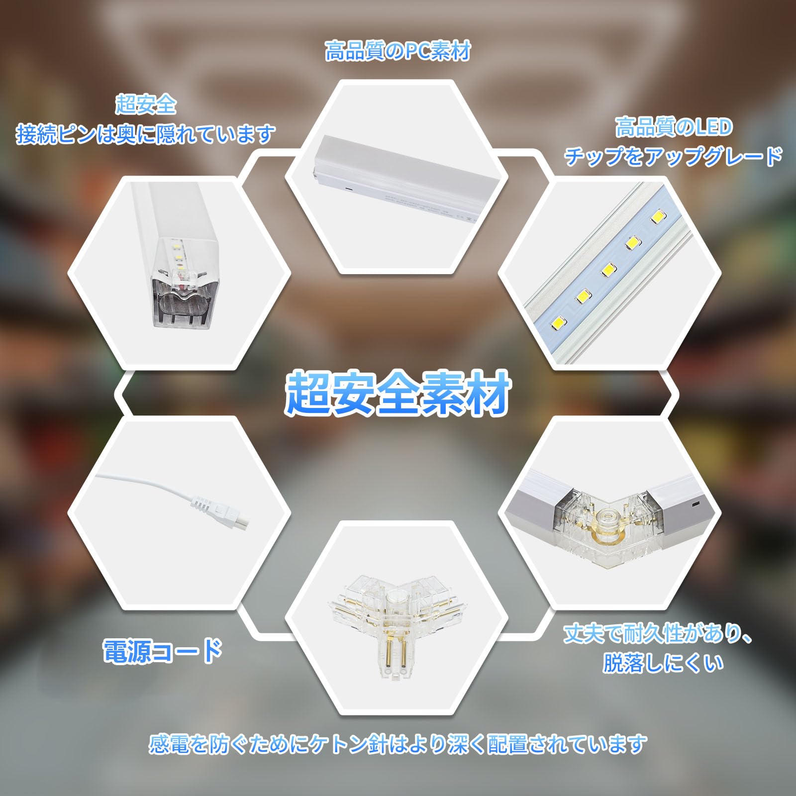 LEDガレージライト 六角形ハニカムランプ 430W 51600LM 6500K 高輝度 DIYセット 14個 六角形ライト ガレージ照明 ショールーム 洗車場 PCプラスチック製 (485*244c