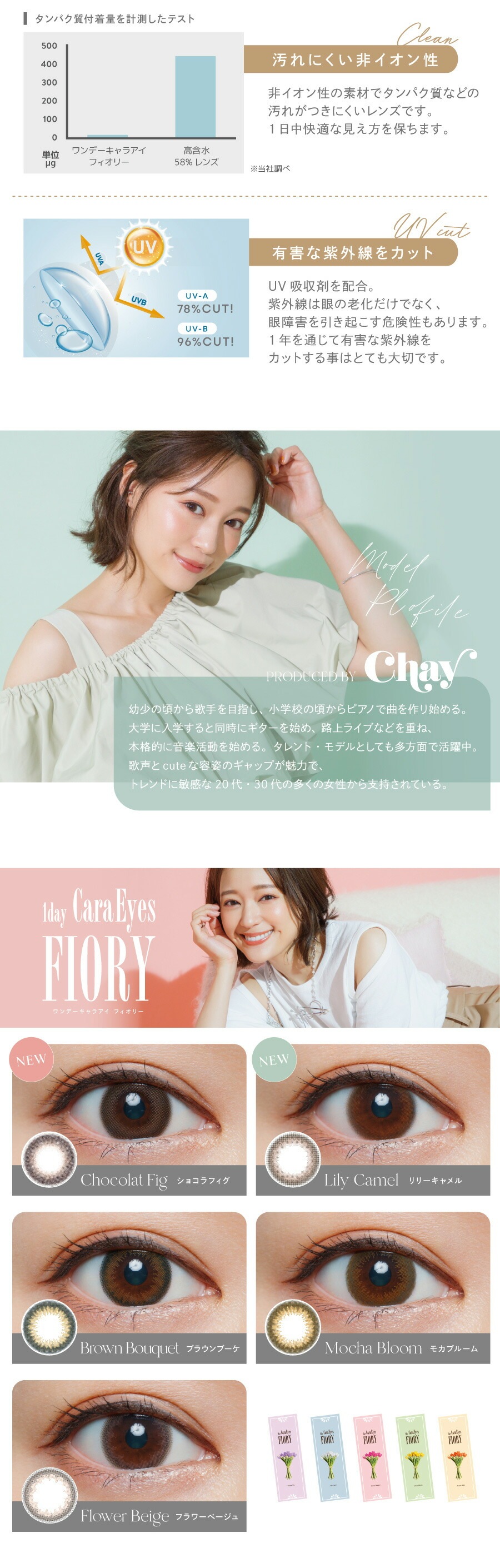 合計40枚 ワンデー キャラアイ フィオリー 4箱セット(1箱10枚入)カラコン コンタクトレンズ 1日使い捨て chay ポスト便 合計40枚 ワンデー キャラアイ フィオリー 4箱セット(1箱10枚入)カラコン コンタクトレンズ 1日使い捨て chay ポスト便