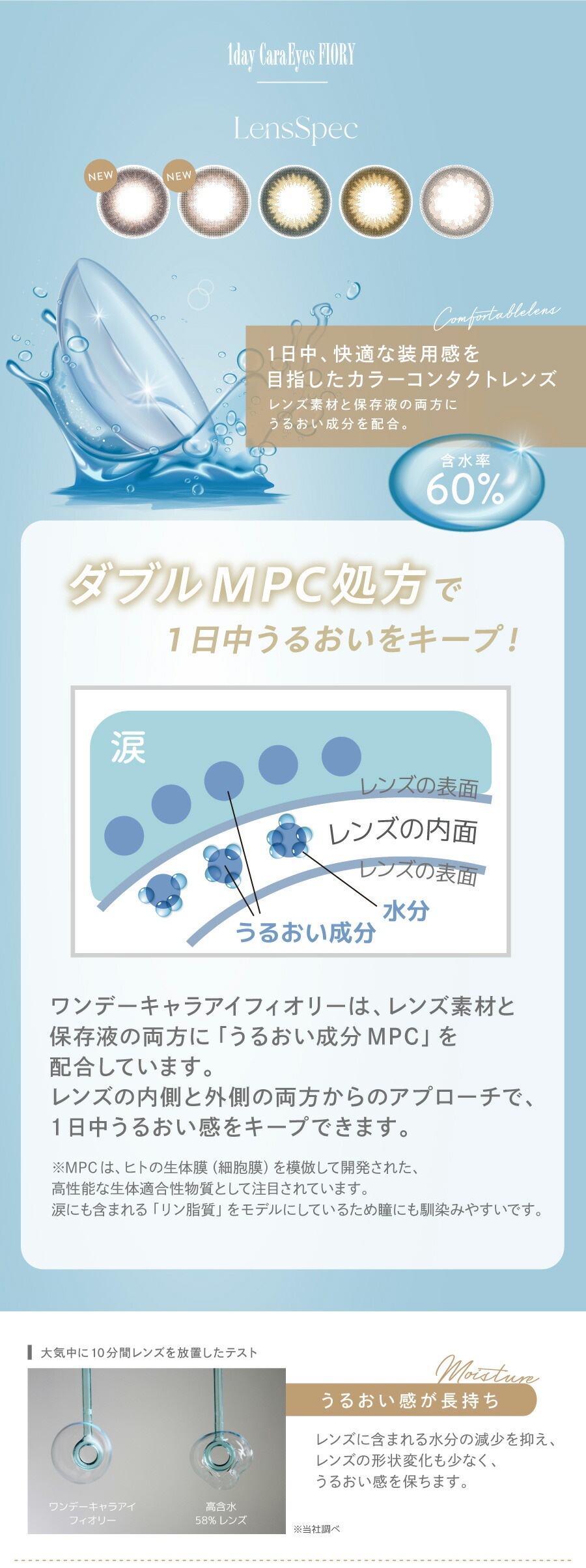 合計40枚 ワンデー キャラアイ フィオリー 4箱セット(1箱10枚入)カラコン コンタクトレンズ 1日使い捨て chay ポスト便 合計40枚 ワンデー キャラアイ フィオリー 4箱セット(1箱10枚入)カラコン コンタクトレンズ 1日使い捨て chay ポスト便