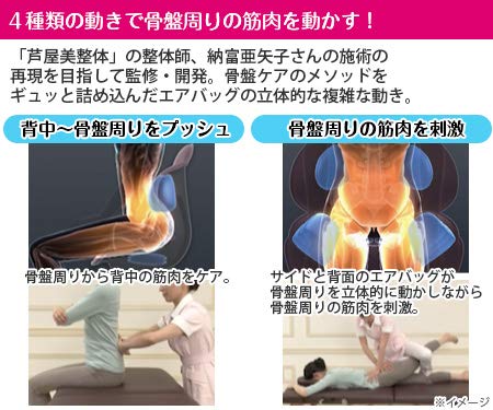 骨盤スリムスタイリーエアー 芦屋美整体 コニー 骨盤補正 骨盤矯正 骨盤矯正 腰痛 マッサー 人気 骨盤スリムスタイリーエアー 芦屋美整体 コニー 骨盤補正 骨盤矯正 骨盤矯正 腰痛 マッサー 人気