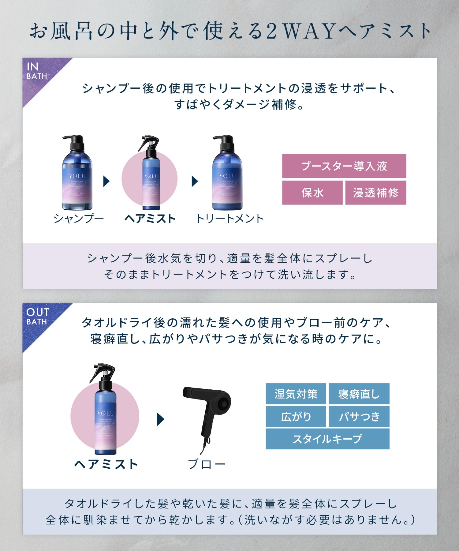 [2025夏限定] YOLU ヨル シャンプー トリートメント ヘアミスト 3点セット カームナイトリペア