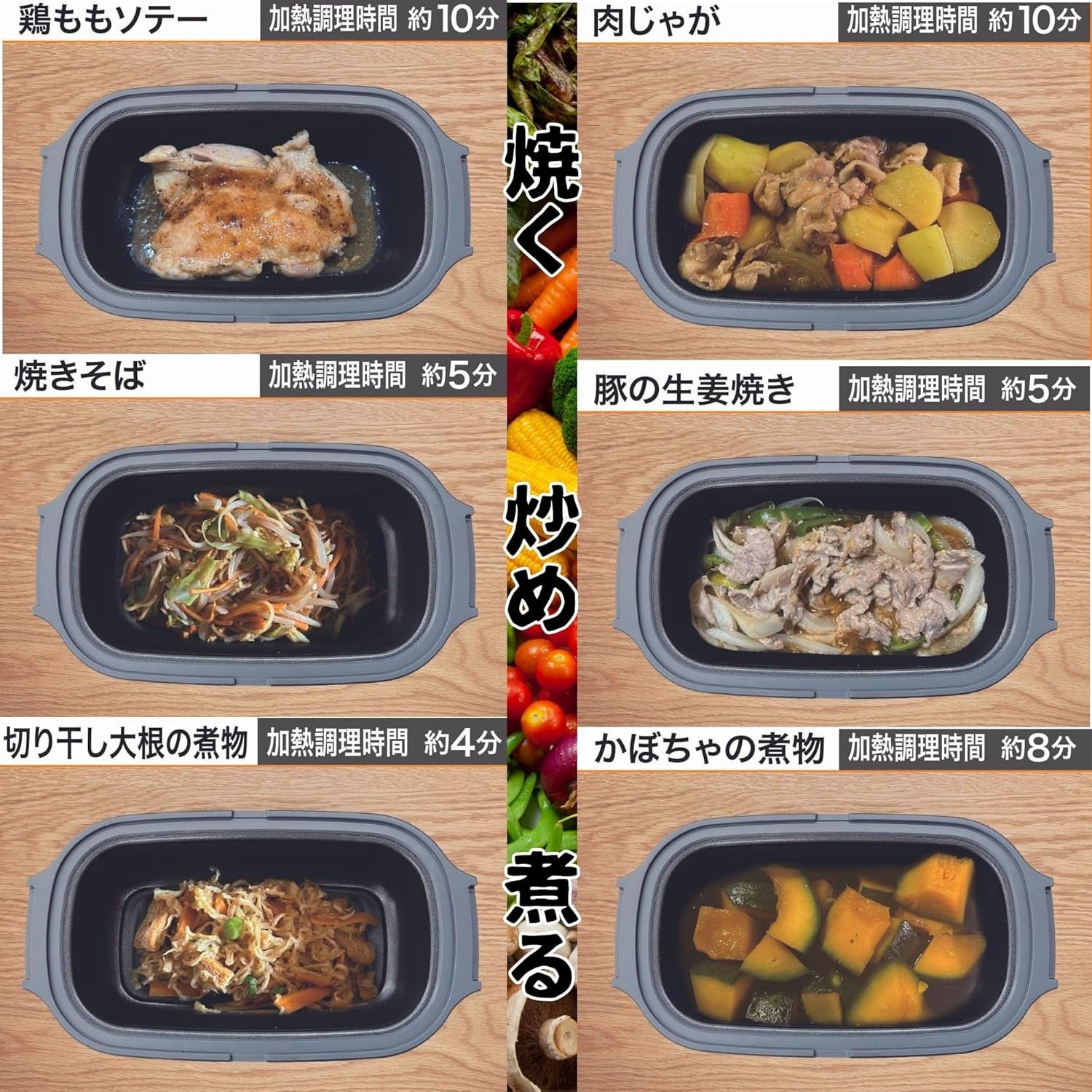 電子レンジ調理器 ツインプレート セット 朝食 目玉焼き お弁当 HDL-7493 食洗機対応 電子レンジ調理器 ツインプレート セット 朝食 目玉焼き お弁当 HDL-7493 食洗機対応