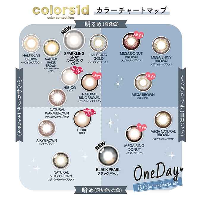 （4箱40枚)カラコン 1day カラーズ ワンデー en 度なし 度あり カラーコンタクト 14.0mm 14.2mm 14.5mm ナチュラル 一条響