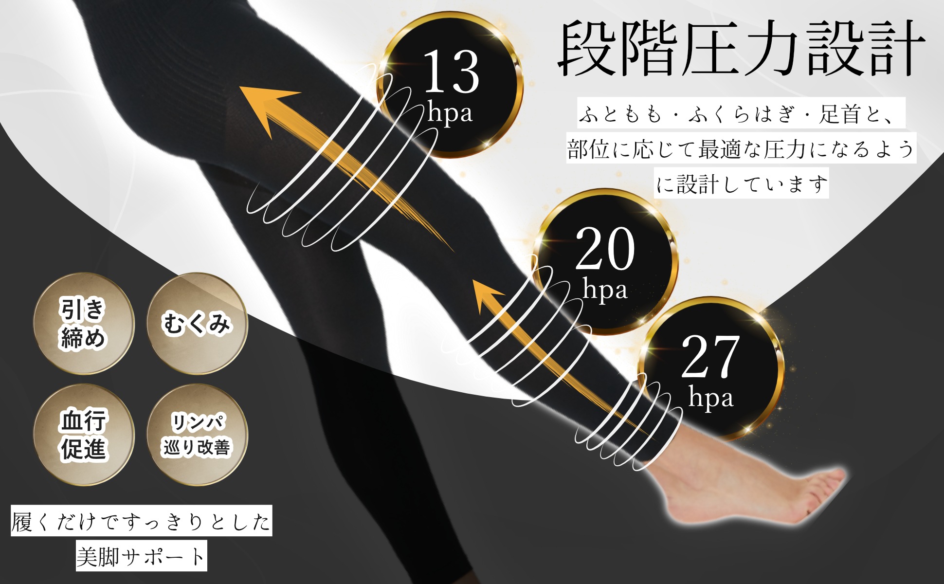 ShoYo＆KomuGi 4枚セット 着圧レギンス 無地 ハイウエスト 着圧スパッツ 着圧タイツ 加圧 骨盤ケア むくみ 美脚ケア ダイエット 補正下着 プレゼント 下腹 太もも痩せ スリムレギンス