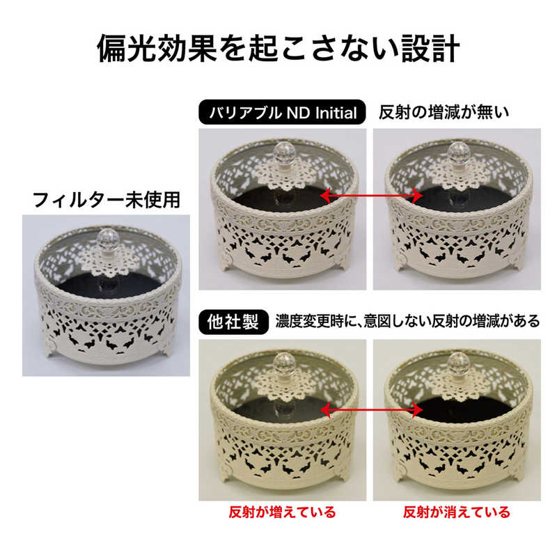 ケンコー　67ｍｍ バリアブル ＮＤ Ｉｎｉｔｉａｌ　VARIABLENDINITIAL67