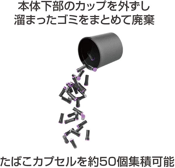 星光産業 車内用品 EXEA(エクセア) 加熱式タバコスタンド ED-623