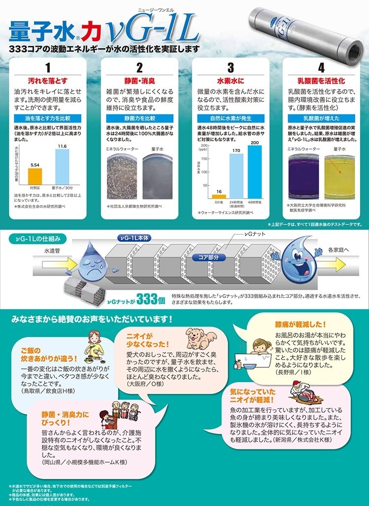 νG 1-L ニュージーワンエル 333コア6連 (20A) 量子水 ヘキサゴンフィールド JWWA WQA取得 工事費別 νG 1-L ニュージーワンエル 333コア6連 (20A) 量子水 ヘキサゴンフィールド JWWA WQA取得 工事費別