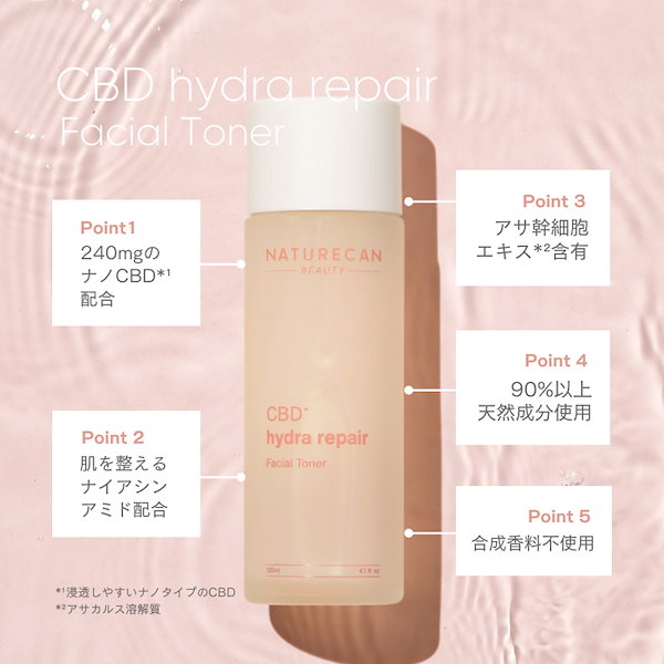 キャナウェイ　CBD　スキンケアセット キャナウェイ CBD スキンケアセット