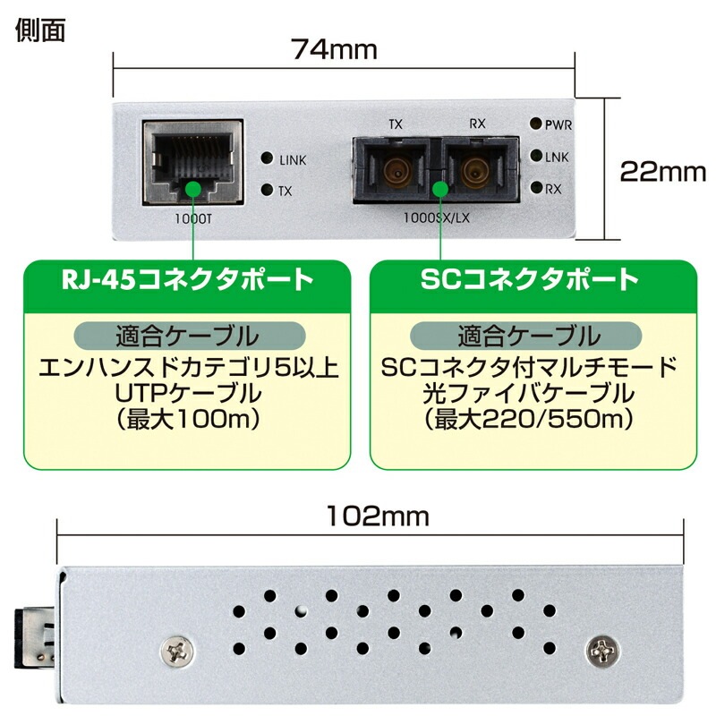 光メディアコンバータ LAN-EC212C