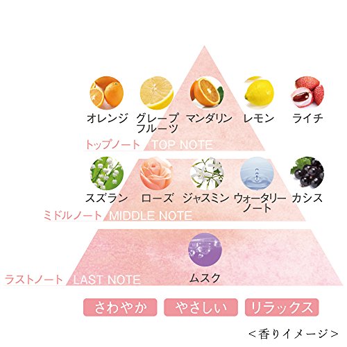 DEW クリーム レフィル 30g 保湿クリーム