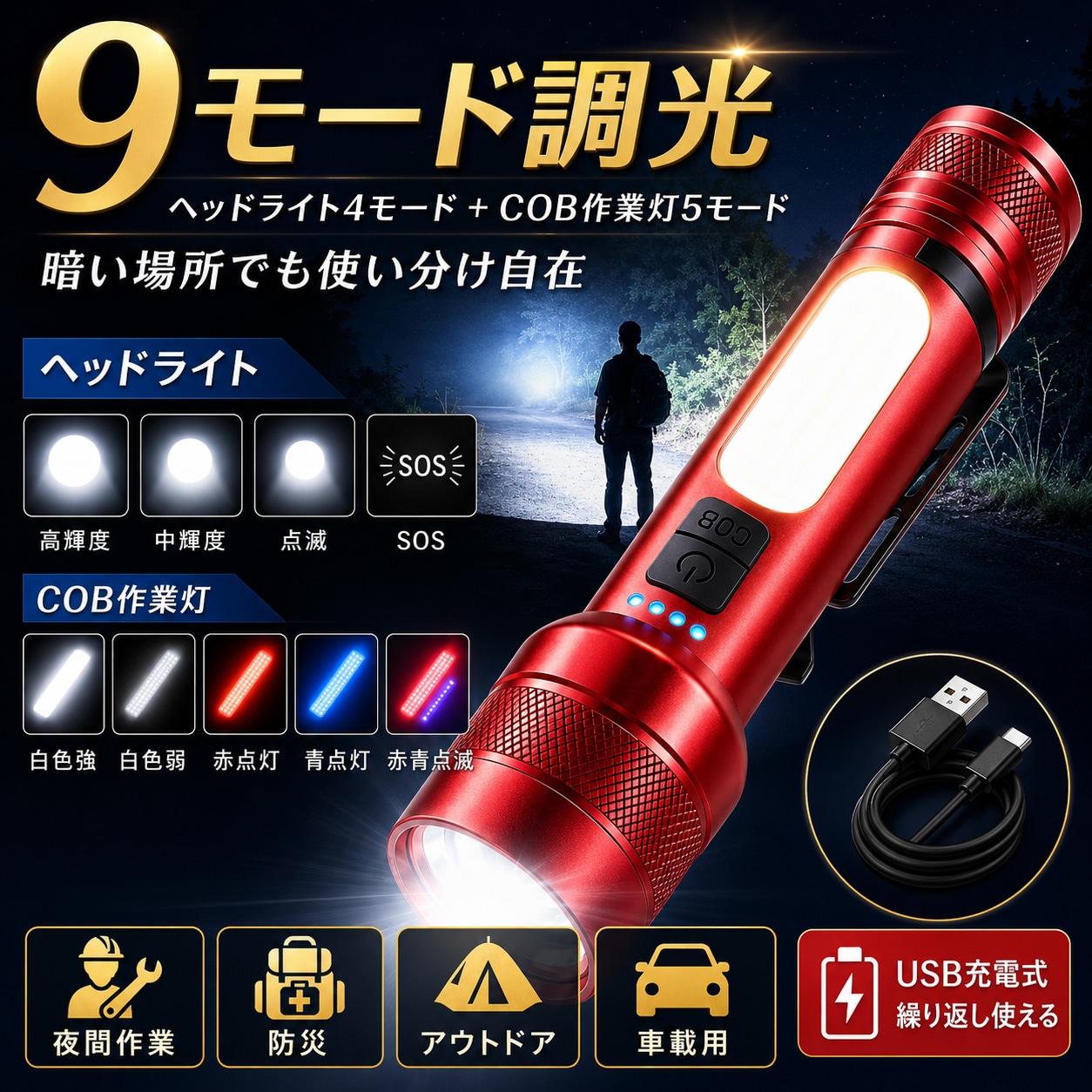 Qoo10] 超高輝度 懐中電灯 強力 最強 ハンディ