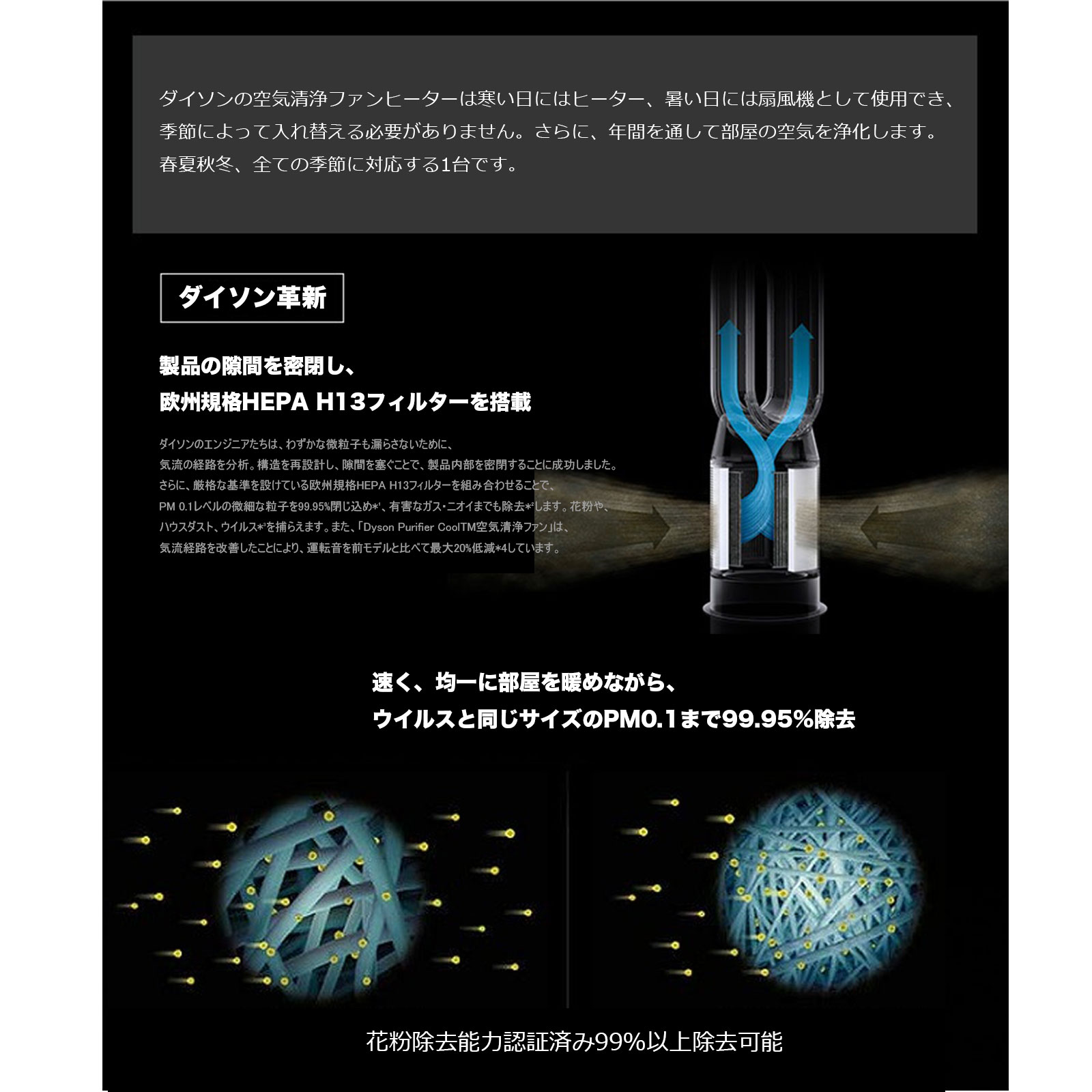 新品 HP 07SB空気清浄機能付ファンヒーター 温風モードと涼風モードを備え夏冬の両方で使えるPM0.1レベルの微細な粒子を99.95％除去し