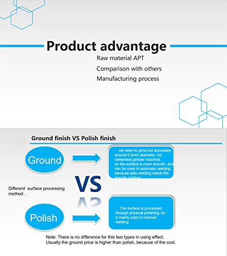 TIG溶接用タングステン棒 2%ランタン入り タングステン電極棒 (ブルー) (Φ2.4MM*150 TIG溶接用タングステン棒 2%ランタン入り タングステン電極棒 (ブルー) (Φ2.4MM*150