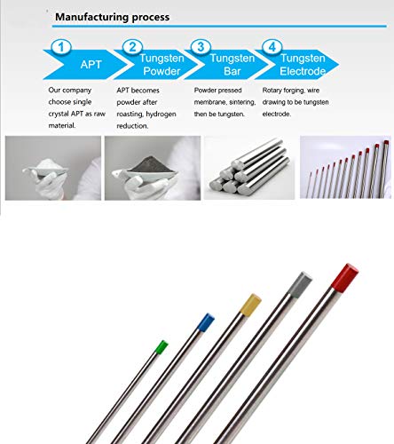 TIG溶接用タングステン棒 2%ランタン入り タングステン電極棒 (ブルー) (Φ2.4MM*150 TIG溶接用タングステン棒 2%ランタン入り タングステン電極棒 (ブルー) (Φ2.4MM*150