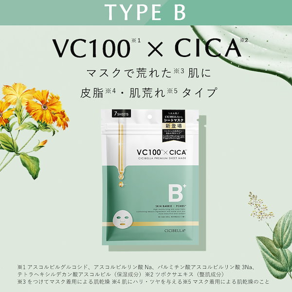 パック・フェイスマスク chika まとめ買い割引あり！】chocoZAP デイリーフェイスマスク〈CICA〉30枚