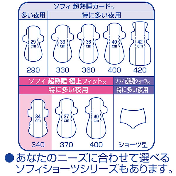 Qoo10] ソフィー 【3個まとめ買い】ソフィ 超熟睡極上 フ