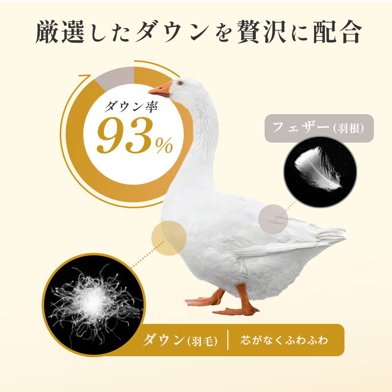 【15,000円値下】西川 羽毛布団 シングル ロング マザーグース 1.2kg　マザーグースダウン93% 150X210 ユニステークキルト 430dp以上 日本製　3SA-KA02597250C