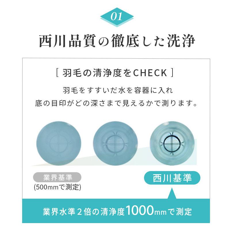 【15,000円値下】西川 羽毛布団 シングル ロング マザーグース 1.2kg　マザーグースダウン93% 150X210 ユニステークキルト 430dp以上 日本製　3SA-KA02597250C