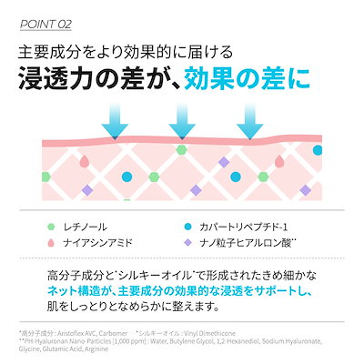 Qoo10] サミュ [新商品]サミュガラクトポアセバムケアク : スキンケア