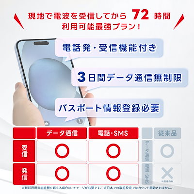 Qoo10] SK テレコム 【SKTelecom公式認証】韓国eSI