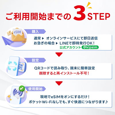 Qoo10] SK テレコム 【SKTelecom公式認証】韓国eSI